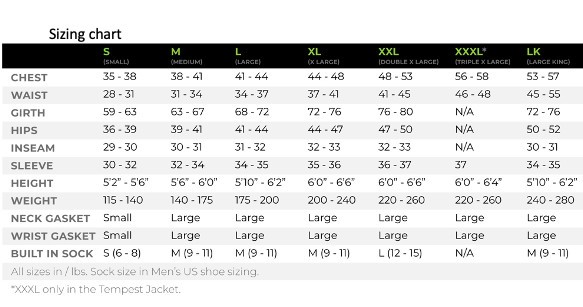 Kokatat Dry Suit Sizing Chart