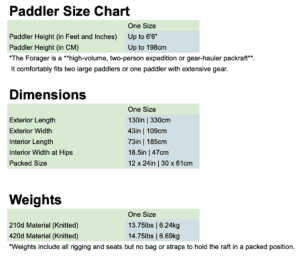 Alpacka Forager Size and Dimension Chart
