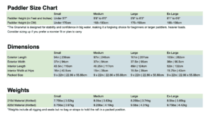 Alpacka Gnarwhal Size and Dimension Chart