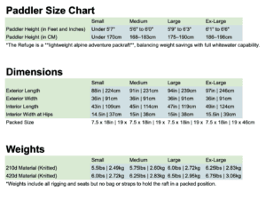 Alpacka Refuge Size and Dimension Chat