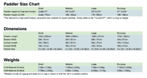 alpacka valkyrie v3 Size and Dimension Chart